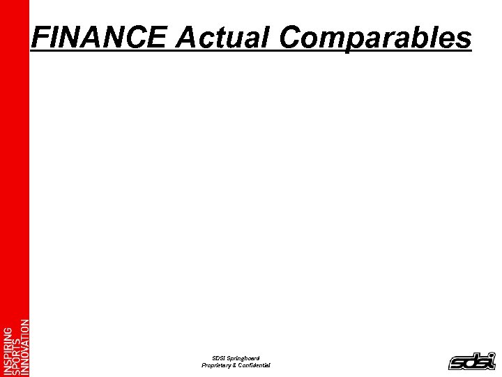 FINANCE Actual Comparables SDSI Springboard Proprietary & Confidential 