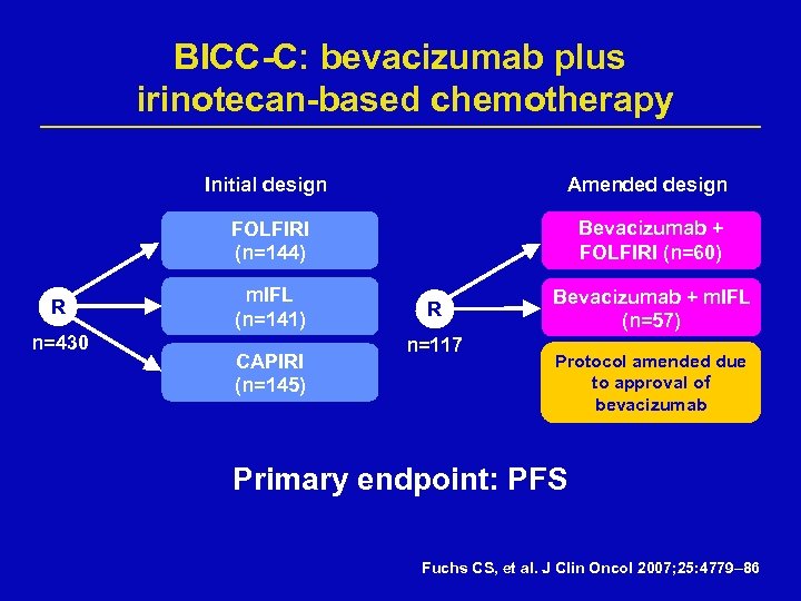 BICC-C: bevacizumab plus irinotecan-based chemotherapy Initial design FOLFIRI (n=144) R n=430 Amended design Bevacizumab