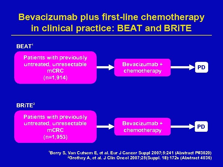 Bevacizumab plus first-line chemotherapy in clinical practice: BEAT and BRi. TE BEAT 1 Patients