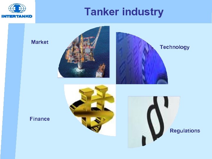 Tanker industry Market Technology Finance Regulations 