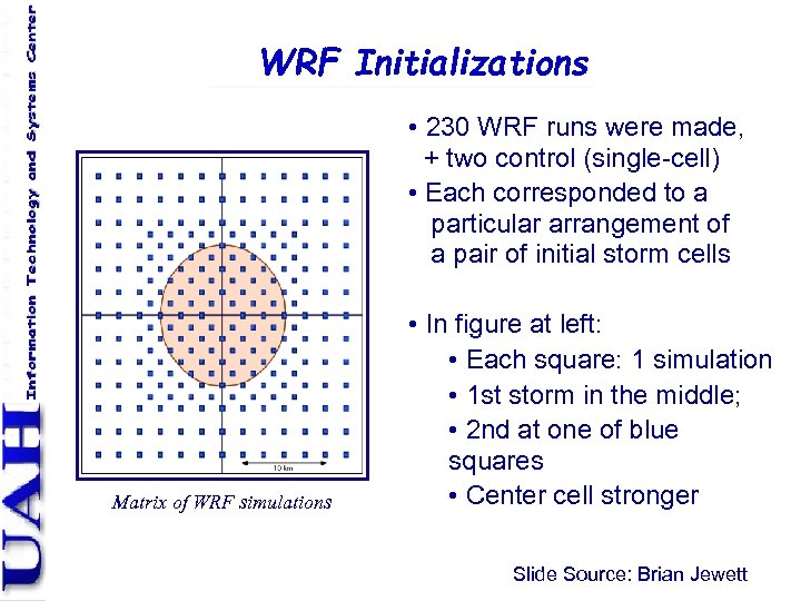 WRF Initializations • 230 WRF runs were made, + two control (single-cell) • Each