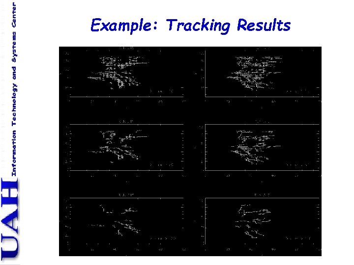 Example: Tracking Results 