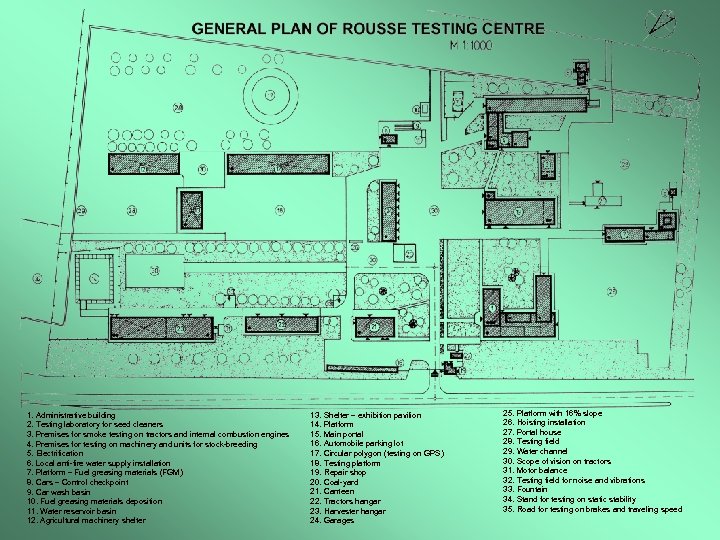 1. Administrative building 2. Testing laboratory for seed cleaners 3. Premises for smoke testing