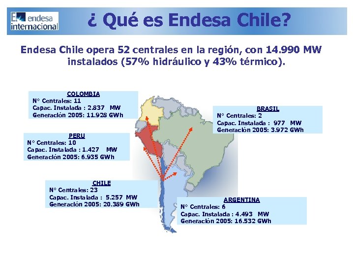 ¿ Qué es Endesa Chile? Endesa Chile opera 52 centrales en la región, con
