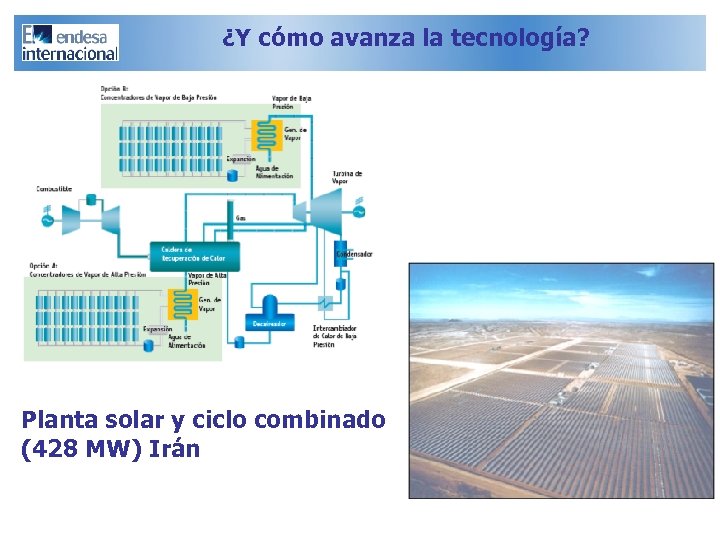 ¿Y cómo avanza la tecnología? Planta solar y ciclo combinado (428 MW) Irán 