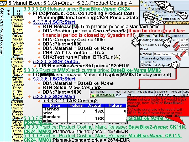 5. Manuf. Exec: 5. 3. On-Order: 5. 3. 3. Product Costing 4 CO 5.