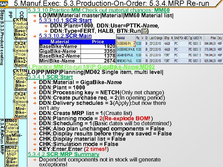 5. Manuf. Exec: 5. 3. Production-On-Order: 5. 3. 4. MRP Re-run CO PP Step