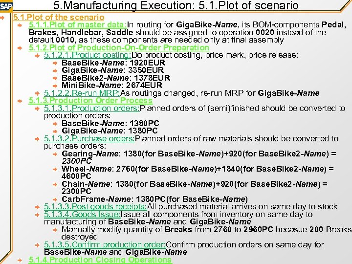 5. Manufacturing Execution: 5. 1. Plot of scenario 5. 1. Plot of the scenario