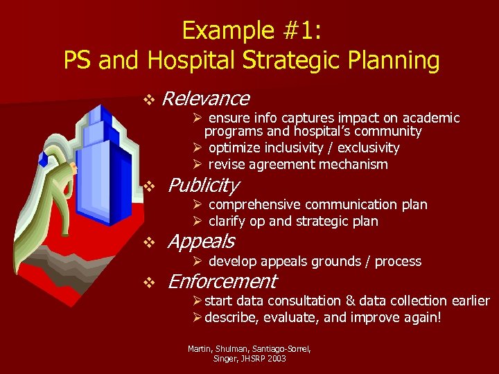 Example #1: PS and Hospital Strategic Planning v Relevance Ø ensure info captures impact