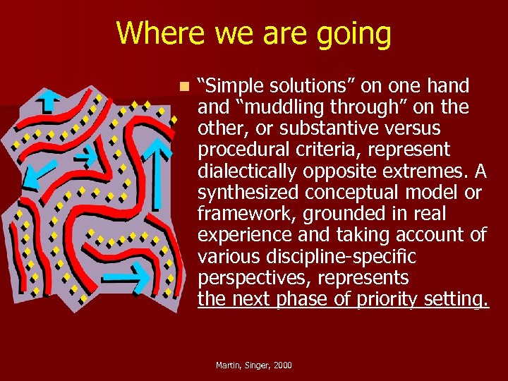 Where we are going n “Simple solutions” on one hand “muddling through” on the