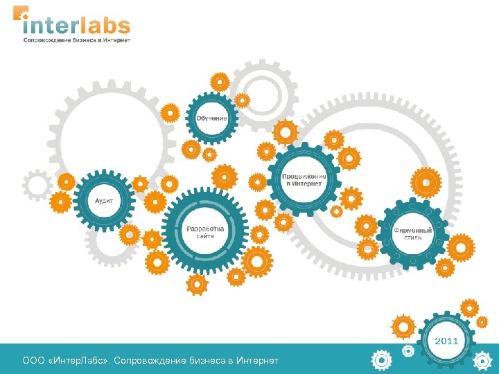ООО «Интер. Лабс» . Сопровождение бизнеса в Интернет 