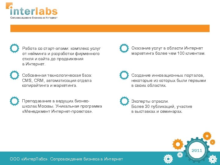 Работа со старт-апами: комплекс услуг от нейминга и разработки фирменного стиля и сайта до