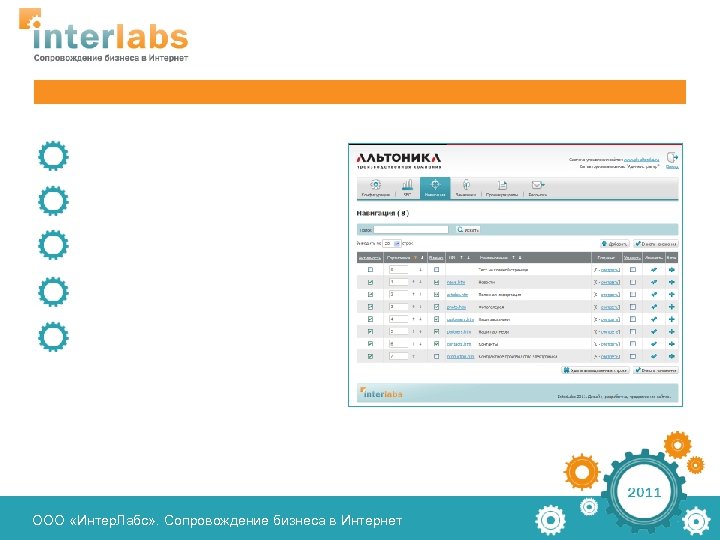 ООО «Интер. Лабс» . Сопровождение бизнеса в Интернет 