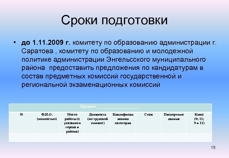 Сроки подготовки • до 1. 11. 2009 г. комитету по образованию администрации г. Саратова