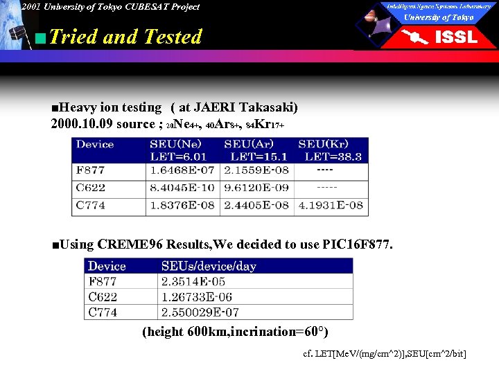 2001 University of Tokyo CUBESAT Project ■Tried and Tested ■Heavy ion testing　( at JAERI