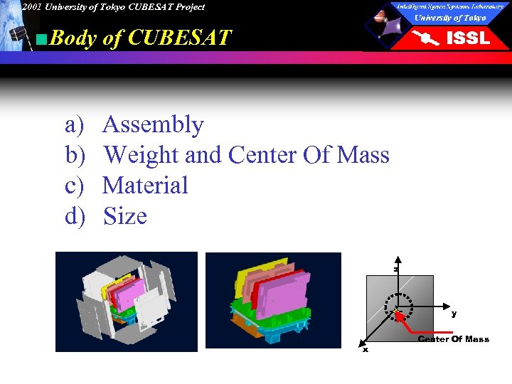 2001 University of Tokyo CUBESAT Project ■Body of CUBESAT a)　Assembly b)　Weight and Center Of