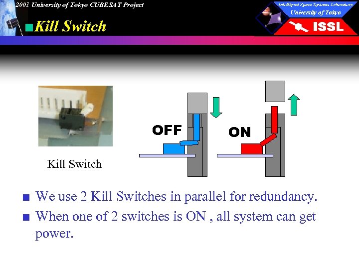 2001 University of Tokyo CUBESAT Project ■Kill Switch OFF ON Kill Switch ■ We