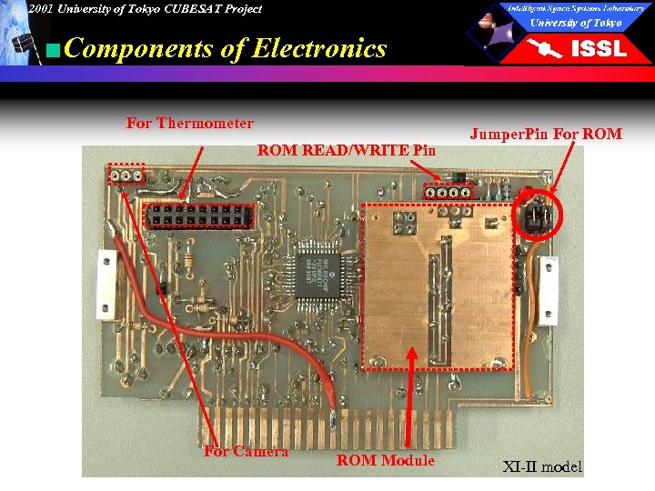2001 University of Tokyo CUBESAT Project ■Components of Electronics For Thermometer ROM READ/WRITE Pin