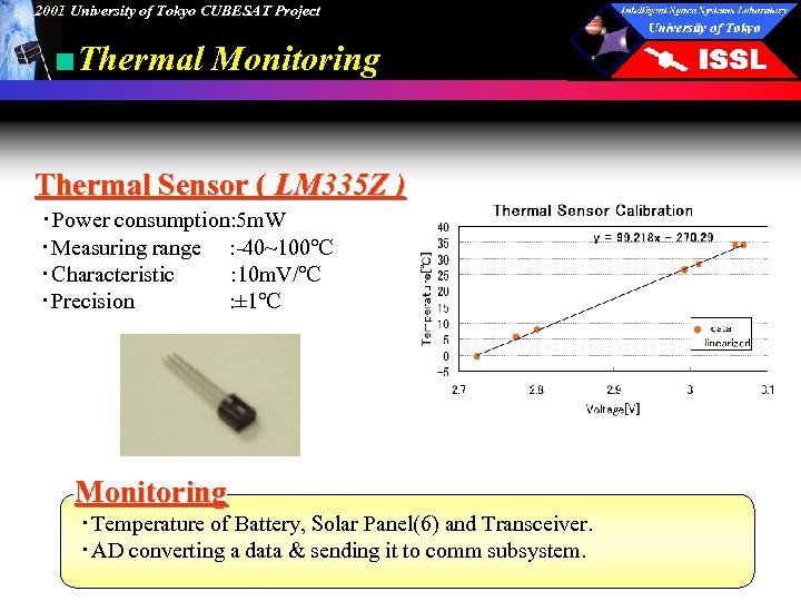 2001 University of Tokyo CUBESAT Project ■Thermal Monitoring Thermal Sensor ( LM 335 Z