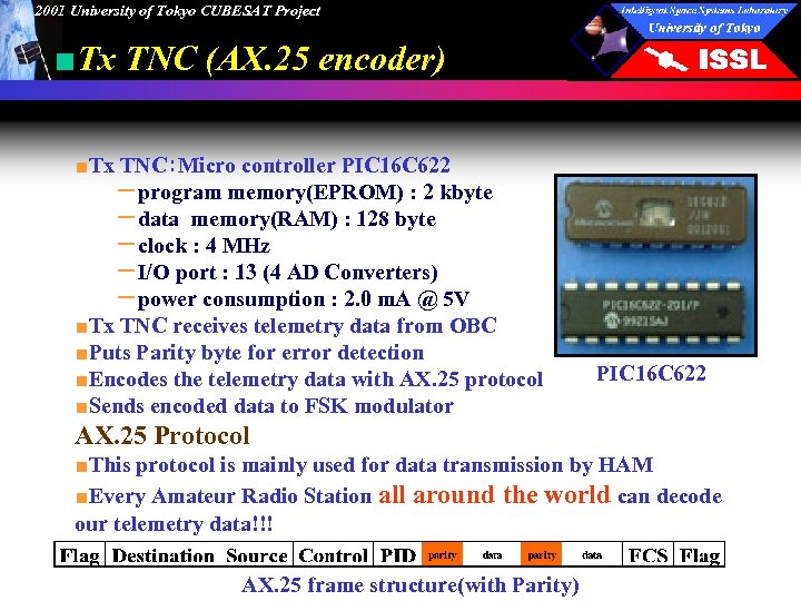 2001 University of Tokyo CUBESAT Project ■Tx TNC (AX. 25 encoder) ■Tx TNC：Micro controller
