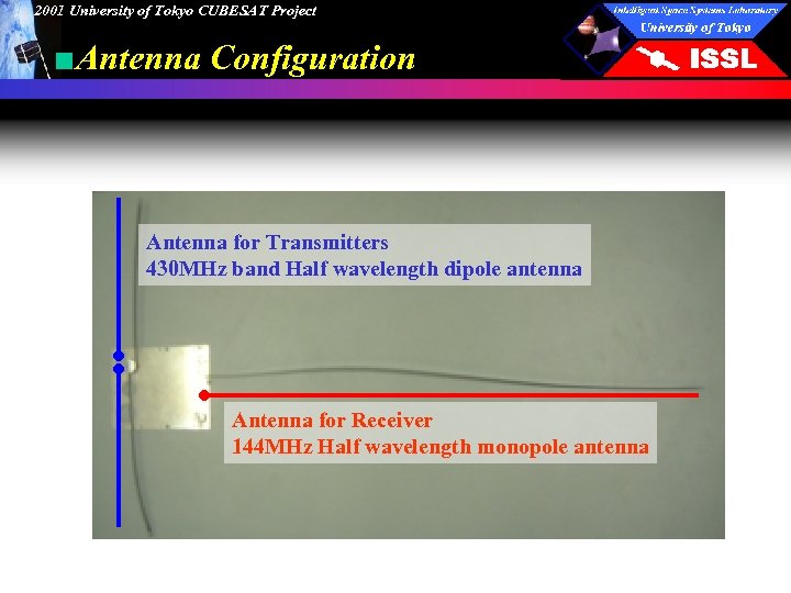 2001 University of Tokyo CUBESAT Project ■Antenna Configuration Antenna for Transmitters 430 MHz band