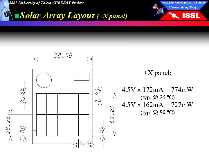 2001 University of Tokyo CUBESAT Project ■Solar Array Layout (+X panel) +X panel: 4.