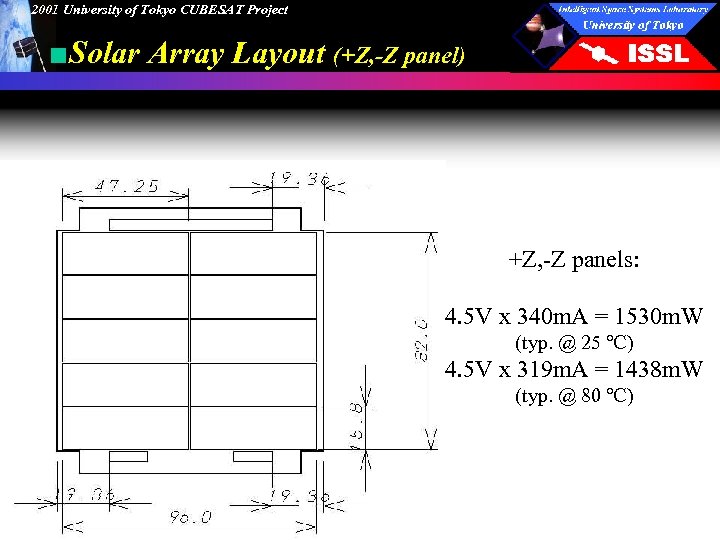 2001 University of Tokyo CUBESAT Project ■Solar Array Layout (+Z, -Z panel) +Z, -Z