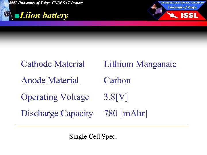 2001 University of Tokyo CUBESAT Project ■Liion battery Cathode Material Lithium Manganate Anode Material