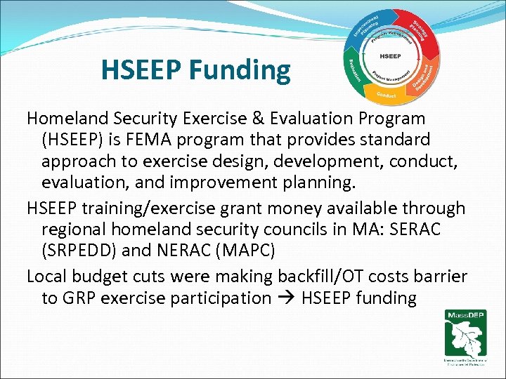 HSEEP Funding Homeland Security Exercise & Evaluation Program (HSEEP) is FEMA program that provides