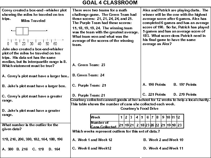 GOAL 4 CLASSROOM Corey created a box-and –whisker plot showing the miles he traveled