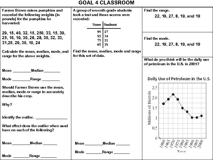 GOAL 4 CLASSROOM Farmer Brown raises pumpkins and recorded the following weights (in pounds)
