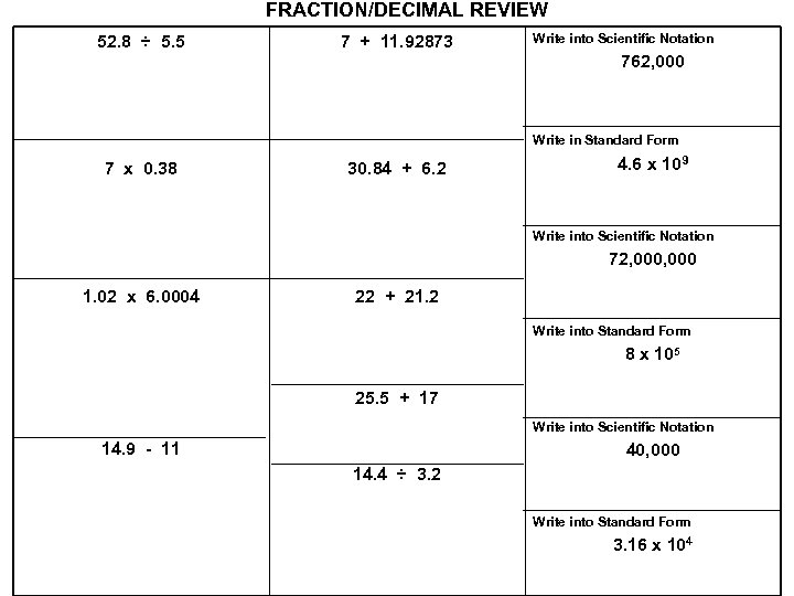 FRACTION/DECIMAL REVIEW 52. 8 ÷ 5. 5 7 + 11. 92873 Write into Scientific