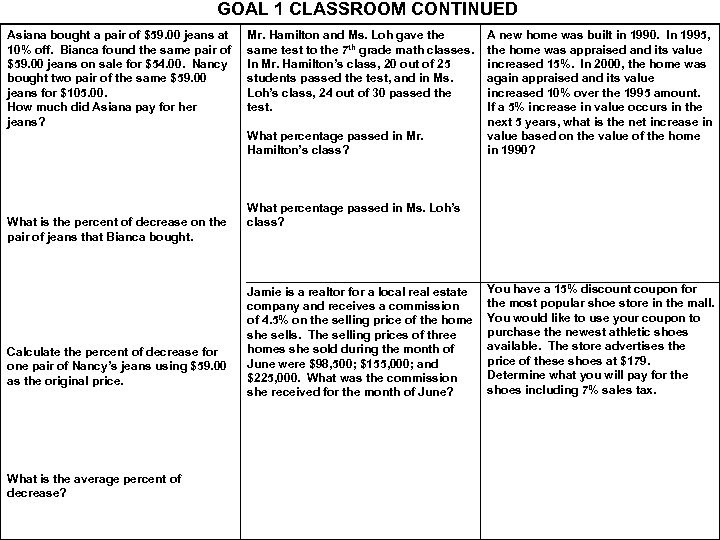 GOAL 1 CLASSROOM CONTINUED Asiana bought a pair of $59. 00 jeans at 10%