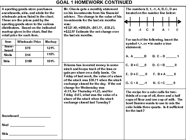 GOAL 1 HOMEWORK CONTINUED A sporting goods store purchases snowboards, skis, and sleds for