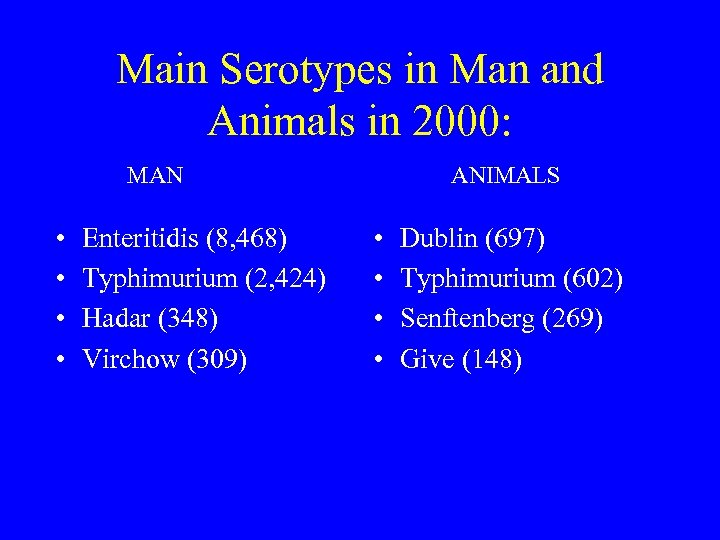 Main Serotypes in Man and Animals in 2000: MAN • • Enteritidis (8, 468)
