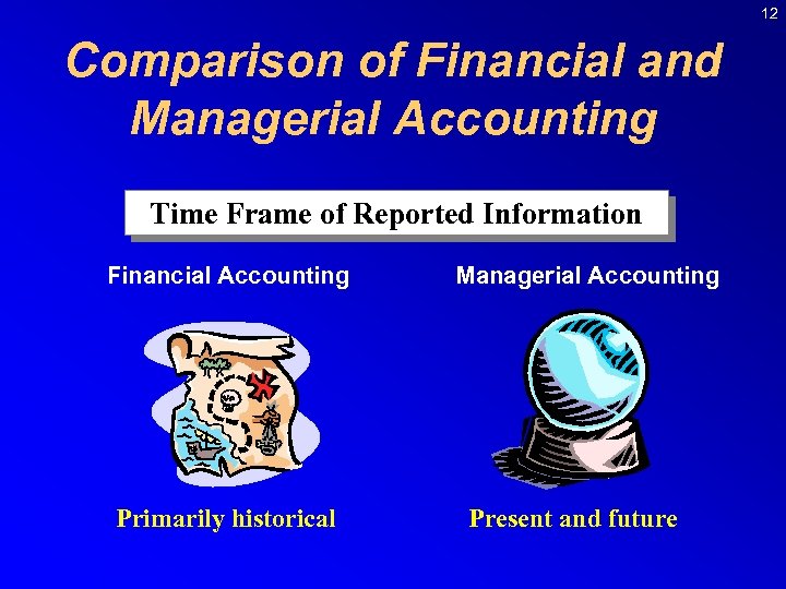 12 Comparison of Financial and Managerial Accounting Time Frame of Reported Information Financial Accounting