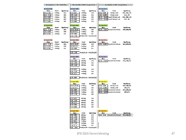 BTB 2016 Parent Meeting 47 