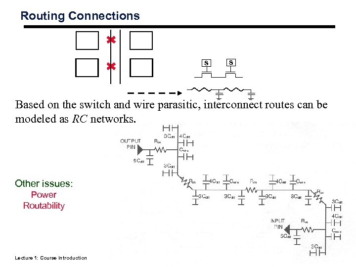 Routing Connections S S Based on the switch and wire parasitic, interconnect routes can