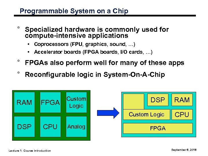 Programmable System on a Chip ° Specialized hardware is commonly used for compute-intensive applications
