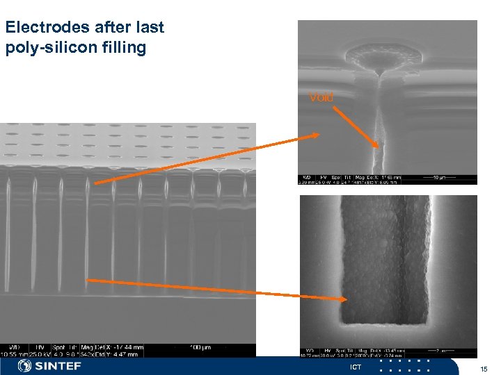 Electrodes after last poly-silicon filling Void ICT 15 