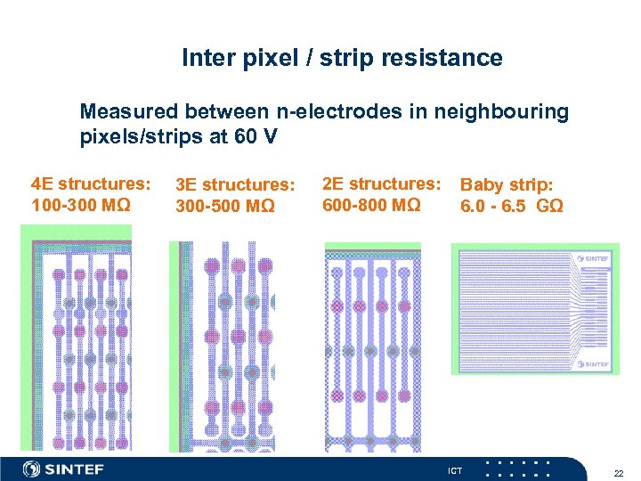 Inter pixel / strip resistance Measured between n-electrodes in neighbouring pixels/strips at 60 V