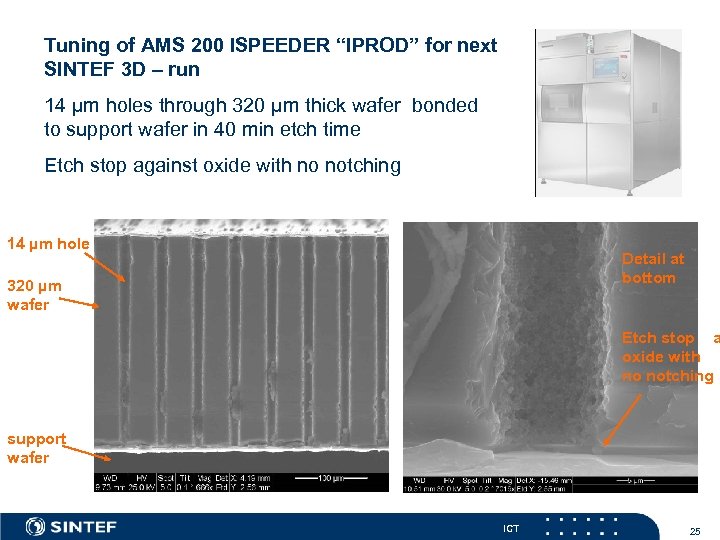 Tuning of AMS 200 ISPEEDER “IPROD” for next SINTEF 3 D – run 14