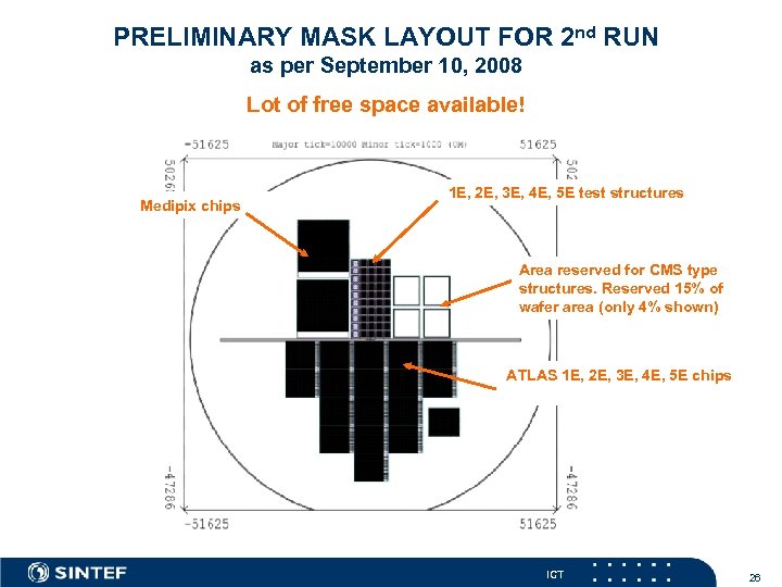 PRELIMINARY MASK LAYOUT FOR 2 nd RUN as per September 10, 2008 Lot of