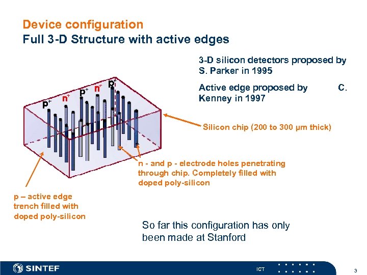 Device configuration Full 3 -D Structure with active edges 3 -D silicon detectors proposed