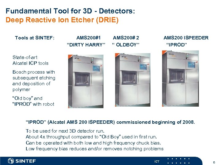 Fundamental Tool for 3 D - Detectors: Deep Reactive Ion Etcher (DRIE) Tools at