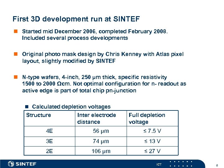 First 3 D development run at SINTEF n Started mid December 2006, completed February