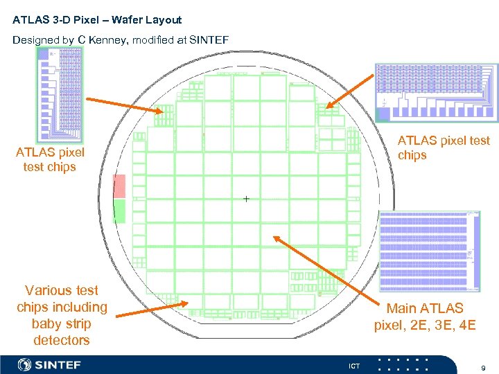 ATLAS 3 -D Pixel – Wafer Layout Designed by C Kenney, modified at SINTEF