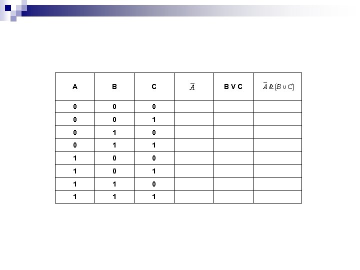 A B C 0 0 0 1 1 1 0 0 1 1 1