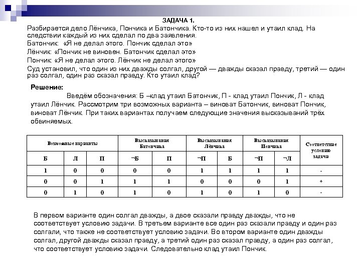 ЗАДАЧА 1. Разбирается дело Лёнчика, Пончика и Батончика. Кто то из них нашел и