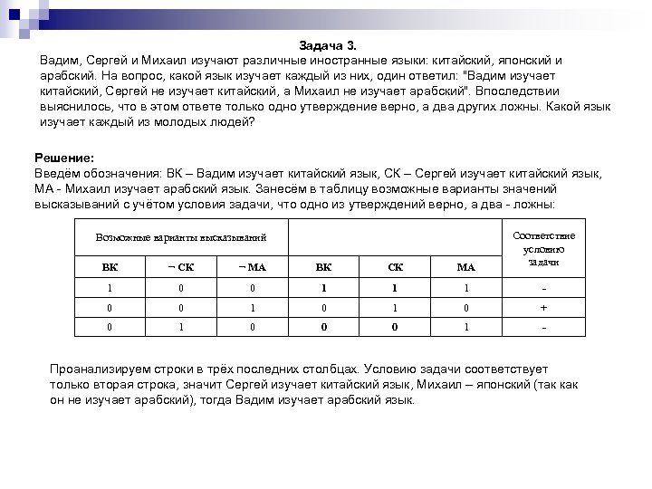 Задача 3. Вадим, Сергей и Михаил изучают различные иностранные языки: китайский, японский и арабский.